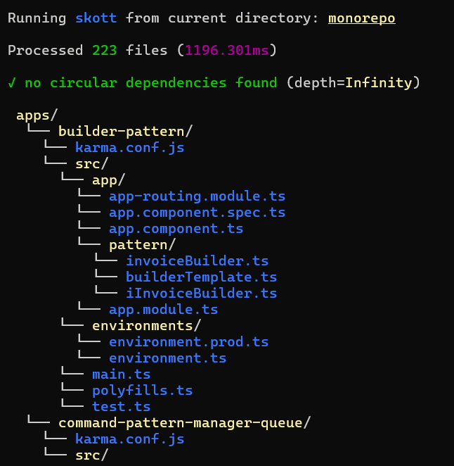 Visualización Skott del árbol de archivos en formato texto