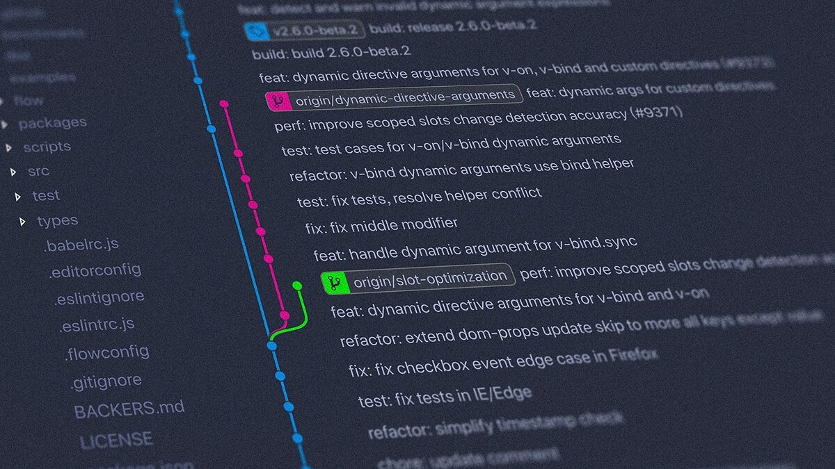 Historial de un proyecto en git